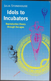 idols to incubators: reproduction theory